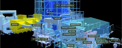 三維數(shù)字化移交